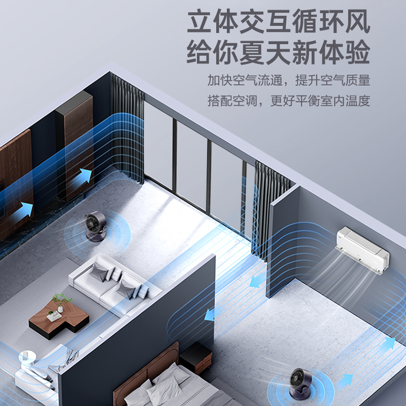 格力空气循环扇电风扇家用落地扇静音台式小型摇头大风力桌面电扇-图2