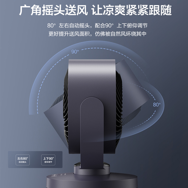 格力空气循环扇电风扇家用落地扇静音台式小型摇头大风力桌面电扇-图1