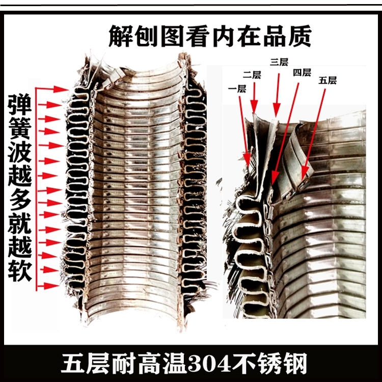 通用汽车排气管软连接波纹管消声器金属软管五层304不锈钢焊接改 - 图1