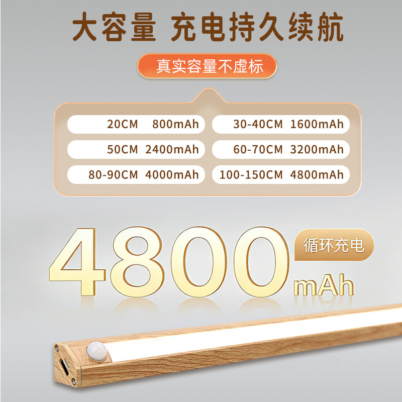感应灯条自粘无线磁吸充电原木风展示柜橱柜灯酒柜led灯带免插电,淘宝优惠券,粉丝福利购,淘宝优惠卷