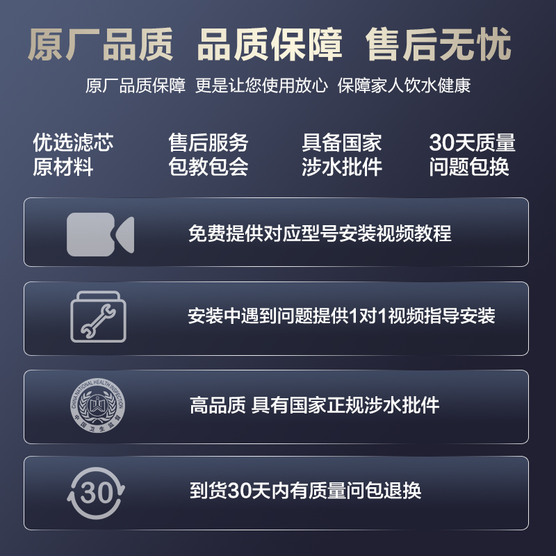 适用海尔净水器滤芯HRO400-4/6H60/6H52/600mini LRO4H10/6H10-3 - 图2