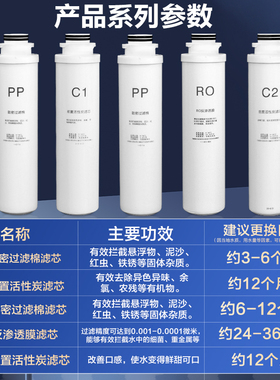 通用海尔净水器300Q2/T2滤芯配件