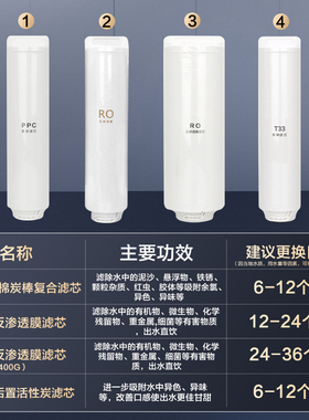 通用海尔净水器滤芯HRO400-4CW/G
