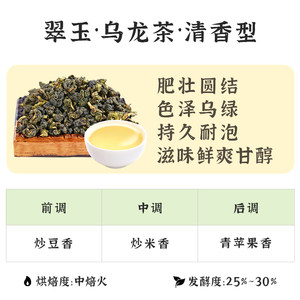 极边翠玉高山乌龙茶+晨露高山茶袋装日常口粮组合装共300g