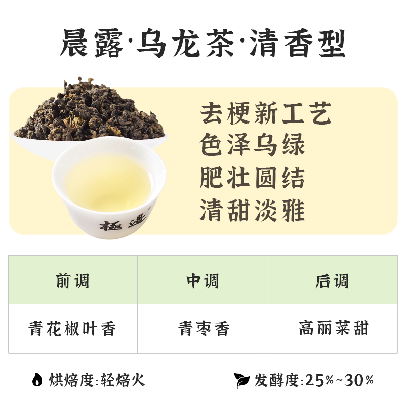 极边翠玉高山乌龙茶+晨露高山茶袋装日常口粮组合装共300g - 图1