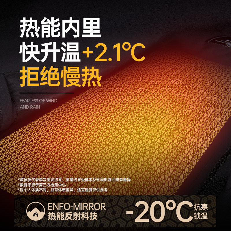 骆驼北极星男装羽绒服男冬季2024新款连帽加厚保暖黑色面包服外套