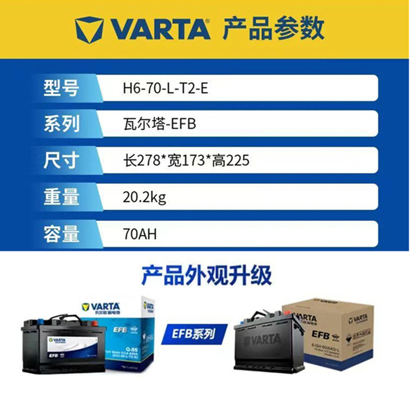 适配大众帕萨特迈腾B8速腾途观L凌渡原装启停电瓶瓦尔塔EFB70Ah - 图0