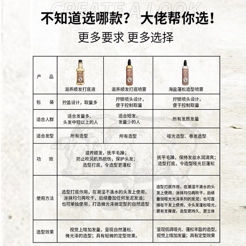 reuzel荷兰猪蓬松水打底液喷雾头发蓬松塑造型液蓬松顺发液355ml - 图0