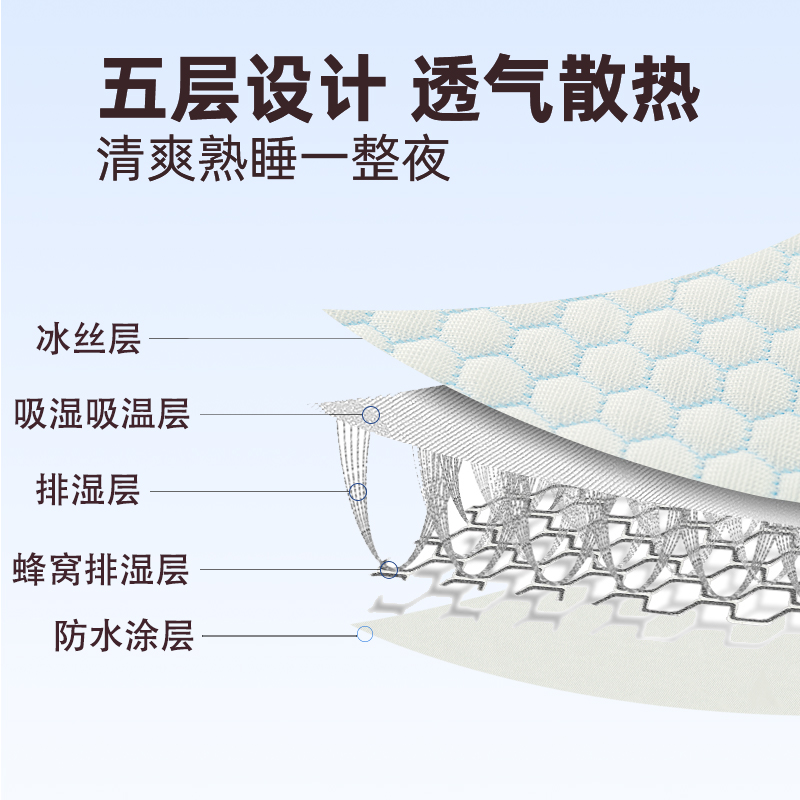 宝宝婴儿冰丝凉席夏季儿童可折叠光凉神器隔尿防水多用