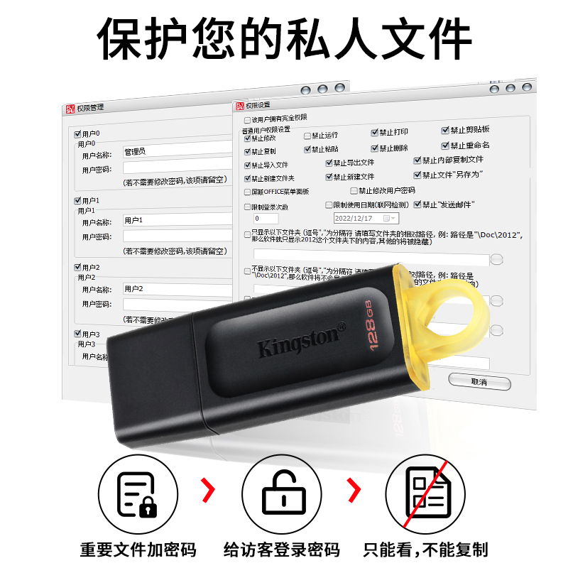 金士顿U盘32g高速USB3.2学生U盘128g商务加密办公激光64g优盘256g-图2