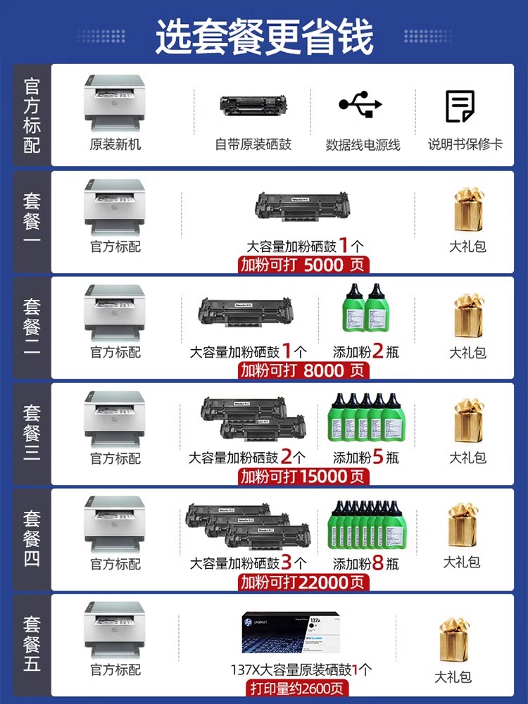 hp惠普232dwc激光打印机复印机扫描一体机自动双面手机无线A4办公专用小型家用学生233sdw黑白连续商务多功能