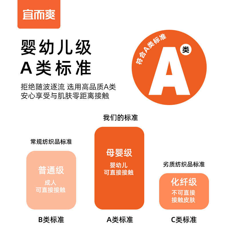 [3条]宜而爽纯棉提花女士内裤高腰彩棉收腹A类100%棉抑菌三角裤,淘宝优惠券,粉丝福利购,淘宝优惠卷