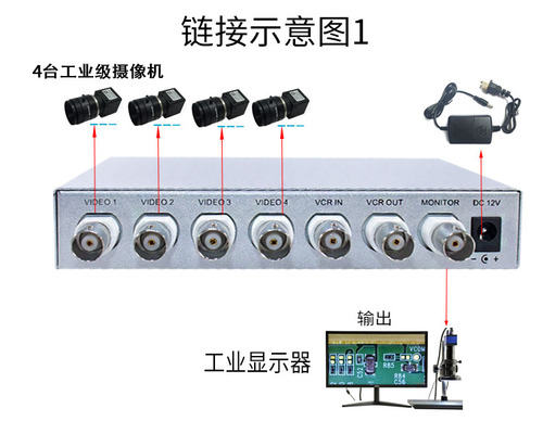 监控高清四画面分割器桌面式视频分割器BNC模拟信号分割器4进1出