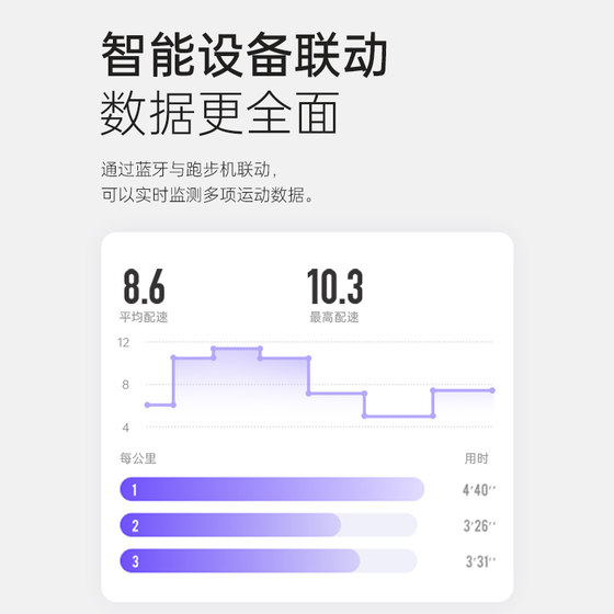 Lijiujia self-developed wireless Bluetooth smart sports fitness treadmill for home use silent cadence gait analyzer