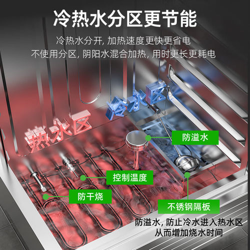 圣托蒸饭柜商用24盘工程大型双门蒸饭车不锈钢蒸箱公司单位食堂 - 图1