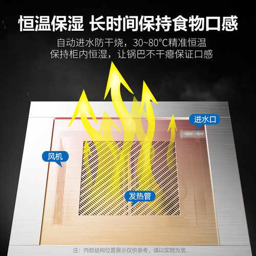 圣托智能商用保温柜全自动煲仔饭机五层大容量多盘电热饭菜箱设备 - 图1