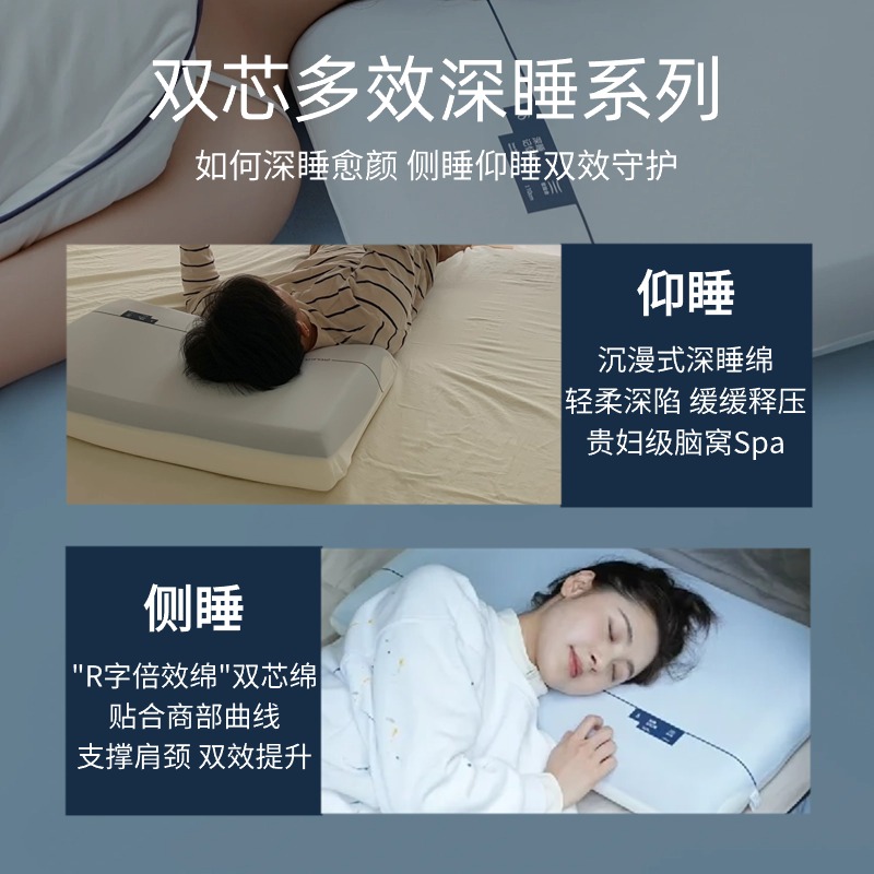 亚朵星球深睡枕Pro护颈椎助睡眠侧睡枕成人记忆绵慢回弹枕头枕芯 - 图0