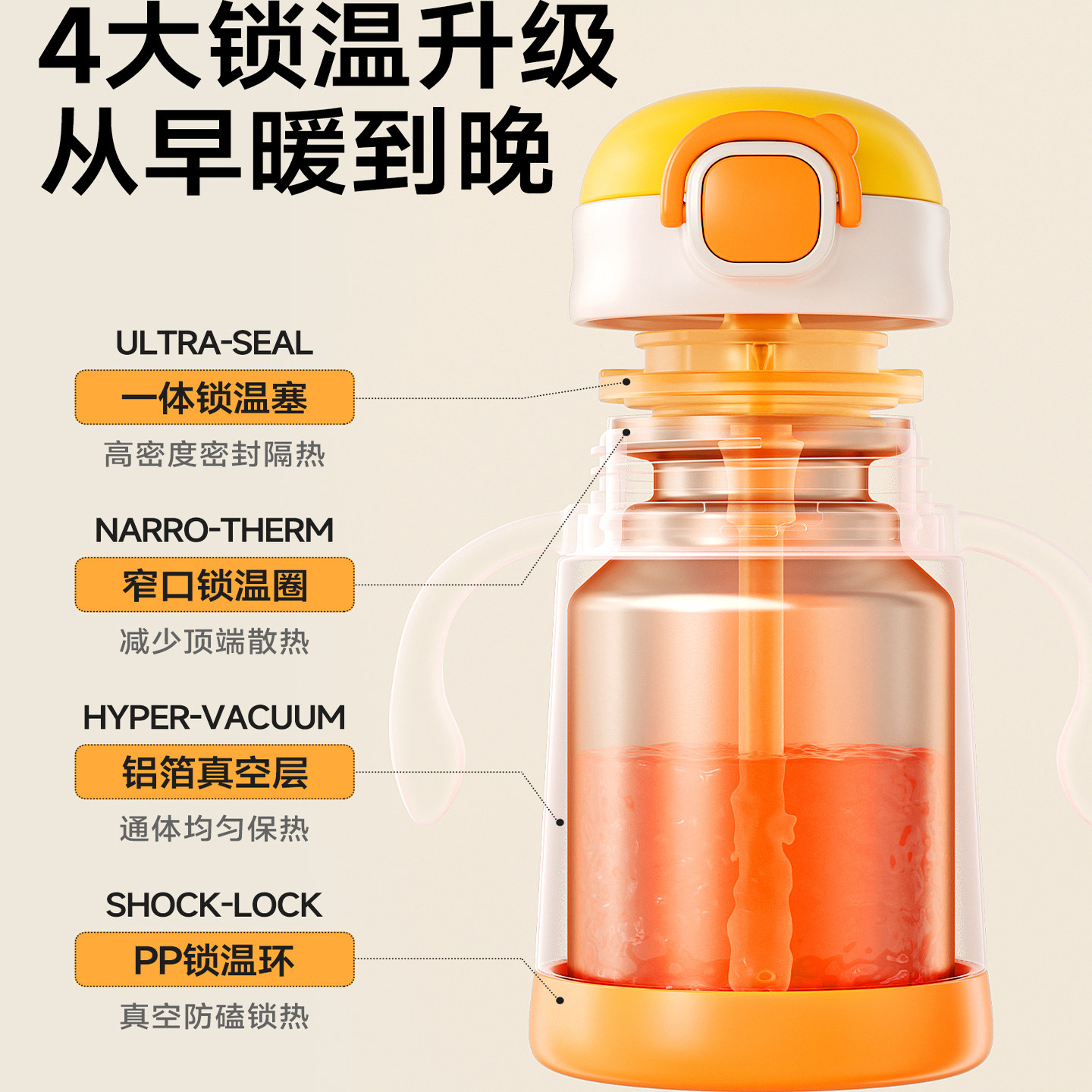 如山儿童保温杯宝宝吸管杯小月龄学饮杯奶瓶幼儿园316L不锈钢水杯,淘宝优惠券,粉丝福利购,淘宝优惠卷