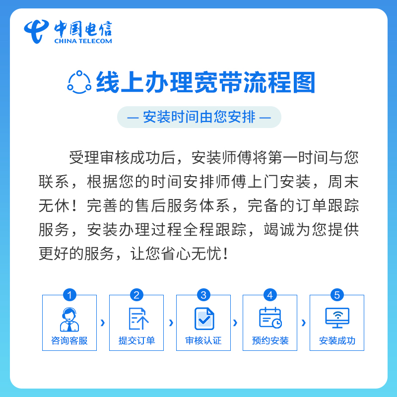【优才宽带包年】武汉电信宽带办理100-300M光纤宽带套餐宽带安装 - 图3