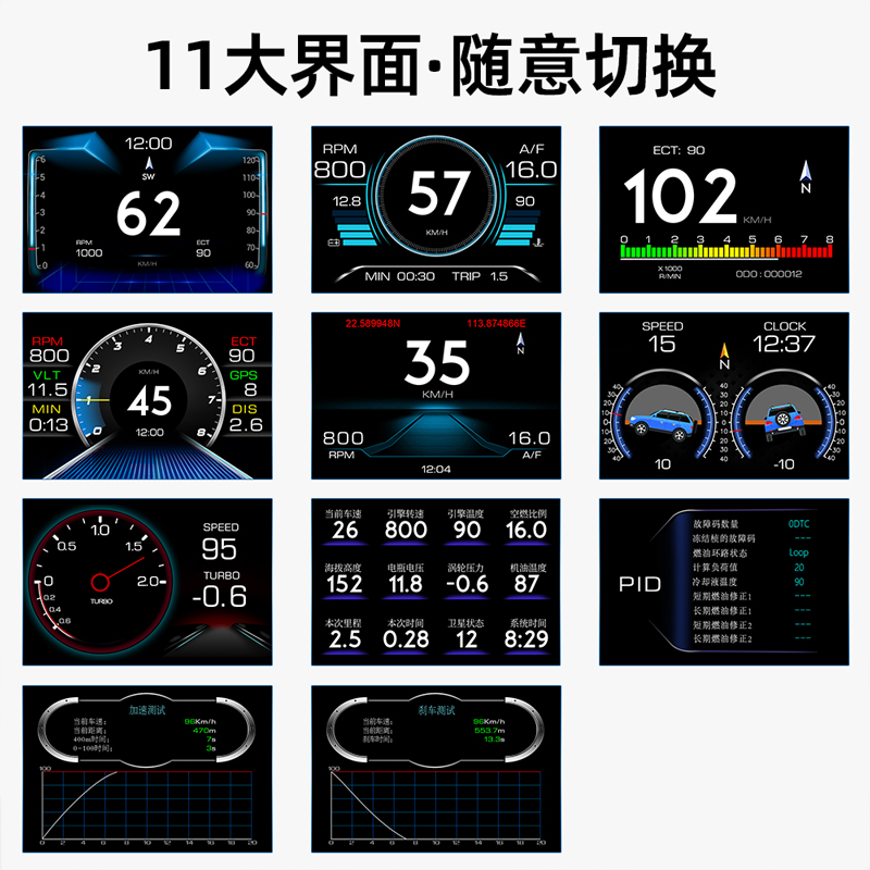 HUD抬头显示器21|零百公里加速测试|车载GPS坡度仪|OBD液晶仪表盘 - 图1