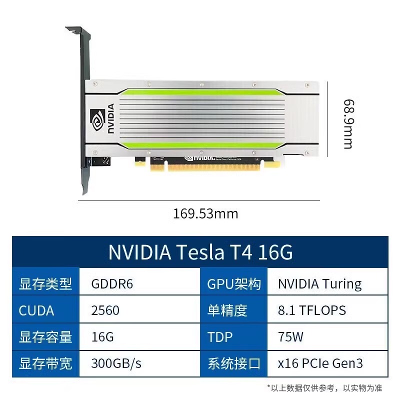 英伟达NVIDIA Tesla T4 16G人工智能运算GPU计算AI服务器图形显卡 - 图0