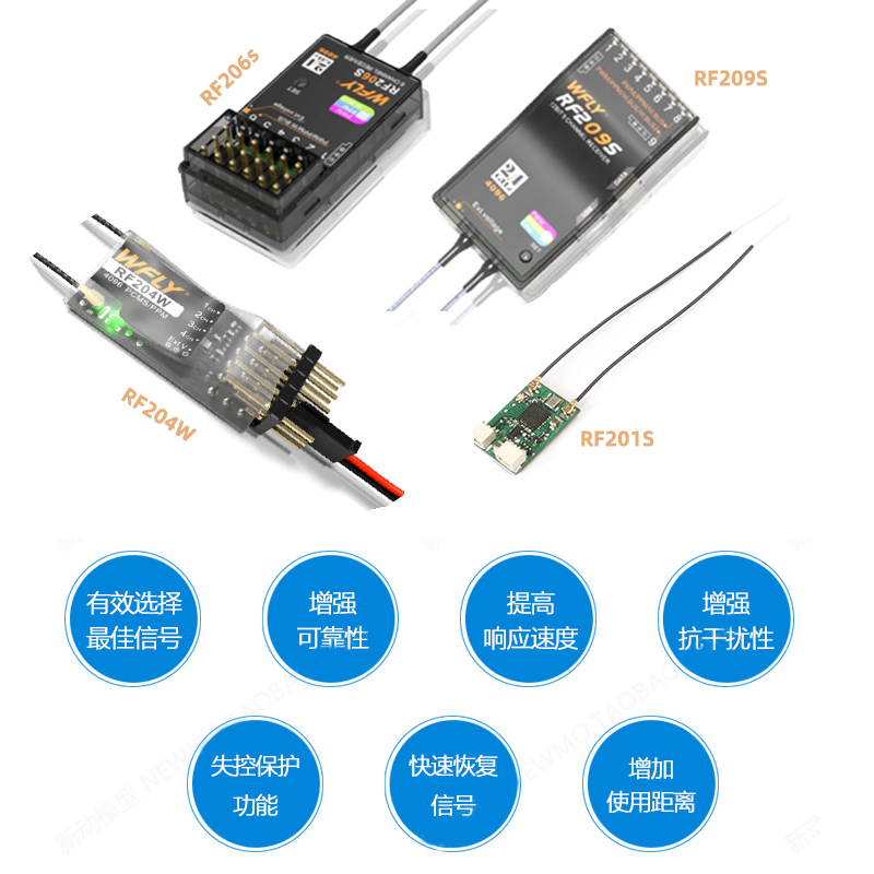 天地飞遥控器WFR04S 07S 09S ET07 RF207SRD201W 4/6/7/9通接收机 - 图0