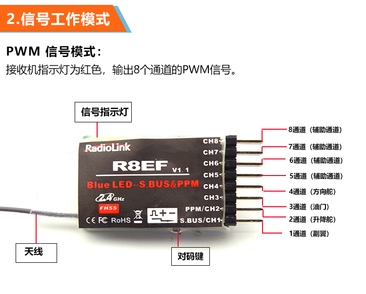 乐迪接收机接收器R9DS AT9S R6DSM R8EF AT10 R8FM R12DSM SBUS - 图2