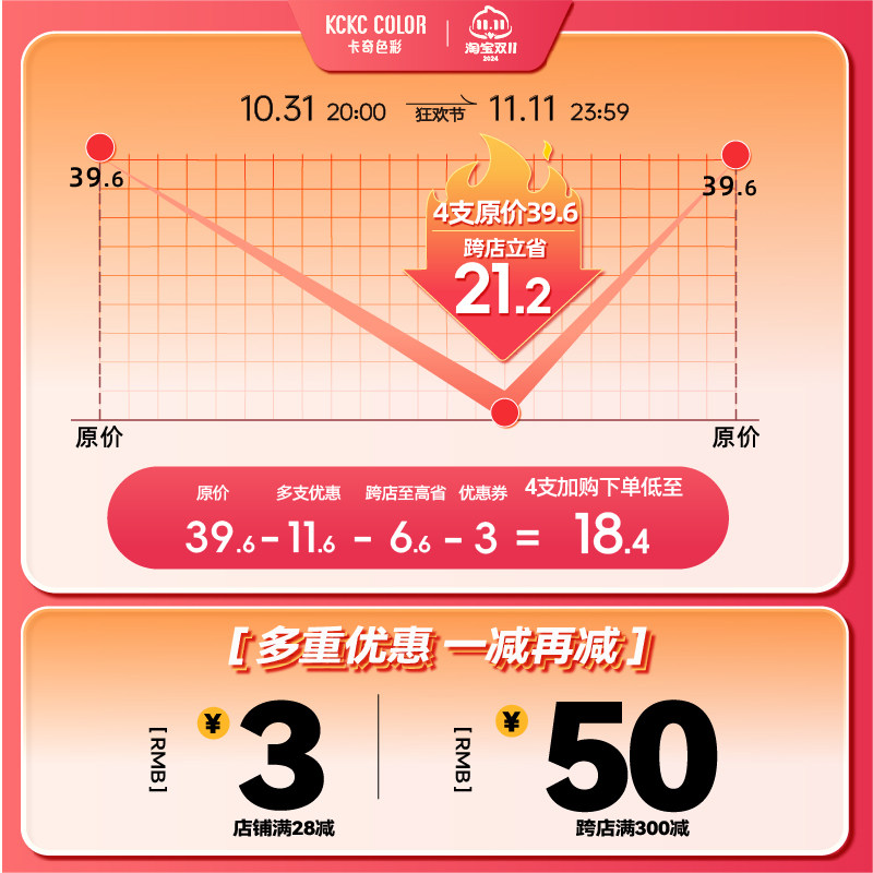 卡其卡奇色彩极细眉笔女防水持久不脱色初学者双头眉笔野生眉正品