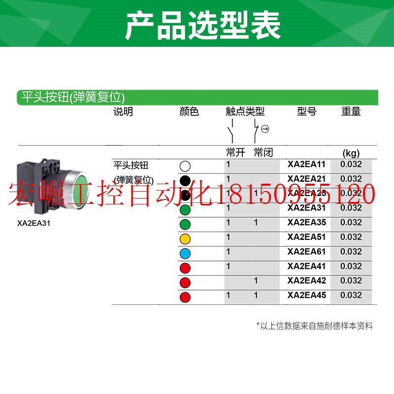 议价XA2EA31按钮开关22mm自复位电源启动点动平头常开现货-图1