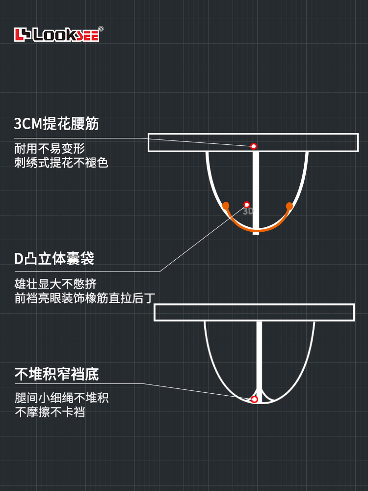 LOOKSEE一根线细绳单丁内裤 男丁字裤透明低腰个性感潮薄款真冰丝 - 图2