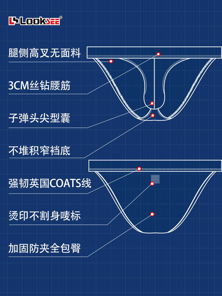 特价 侧高叉窄裆运动内裤男士三角裤低腰性感U凸莫代尔纯色木尔棉 - 图2