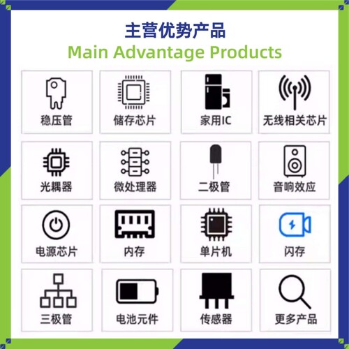 原装正品 GD32F101RBT6 LQFP-64 微控制器 MCU单片机 - 图2