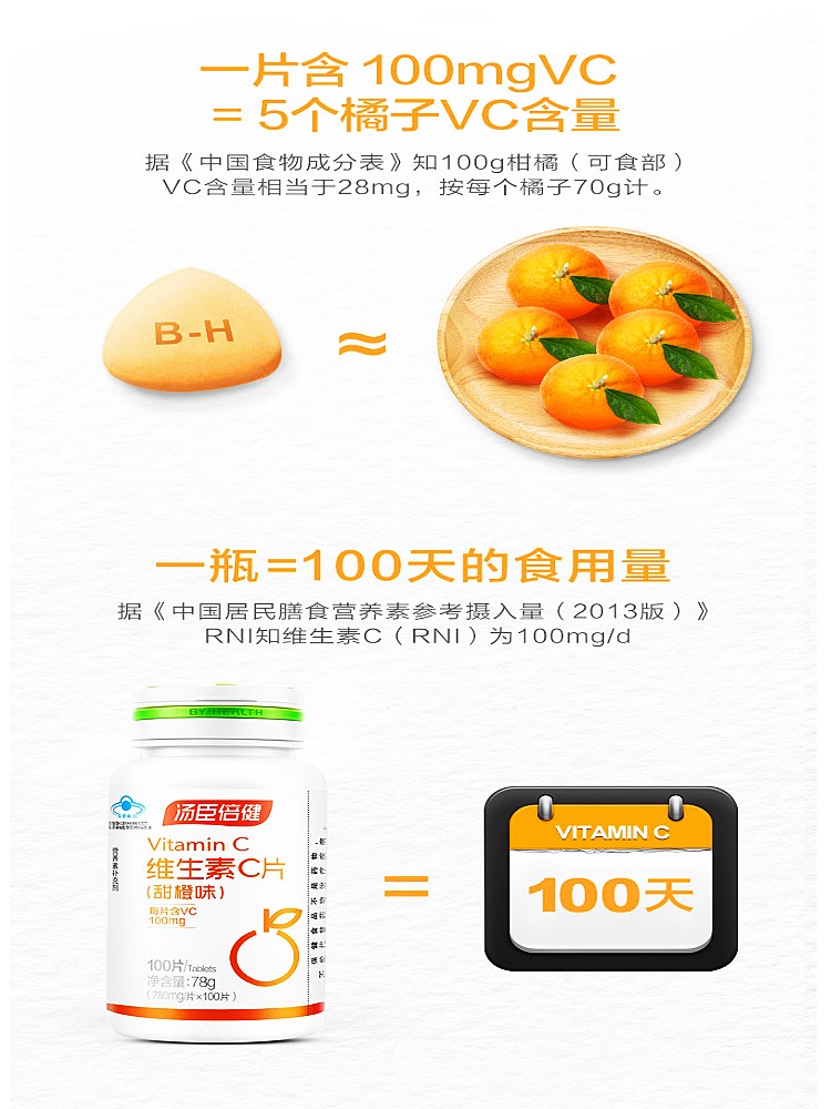 汤臣倍健维生素C片（甜橙味）100片120补充VC维他命c咀嚼片仁和VC - 图3