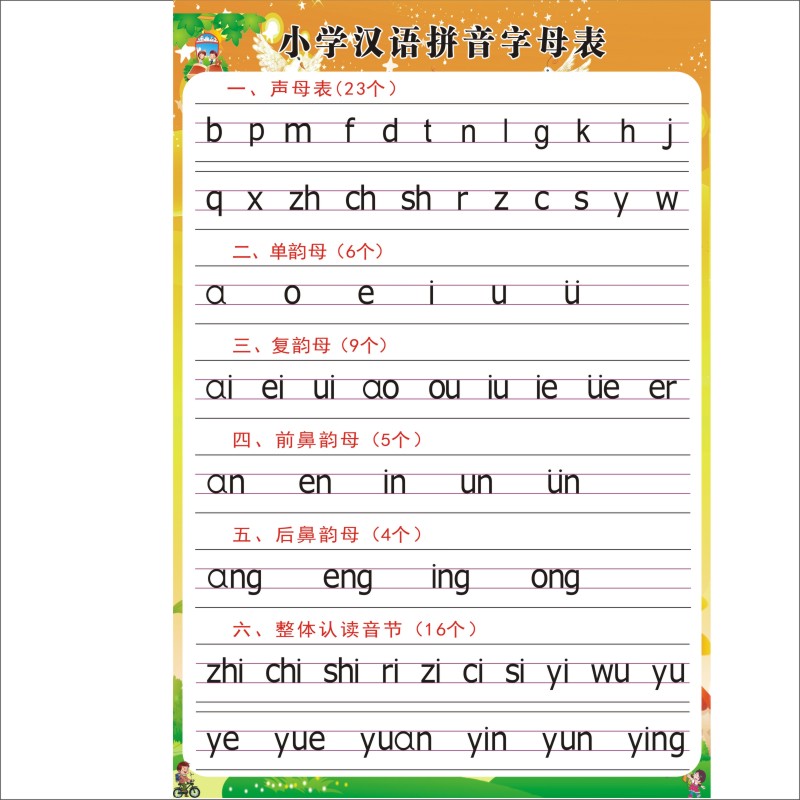 兴会拼音“期末考”？趣味拼音