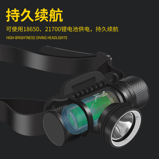 BORUIT潜水便捷头灯强光黄白光防水充电超亮超长续航头戴赶海下水