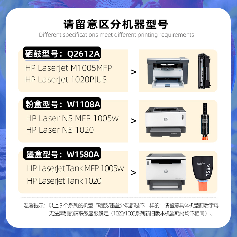 适用惠普ns1005w硒鼓laserns1020c打印机粉盒mfp1005w碳粉w1108a - 图3