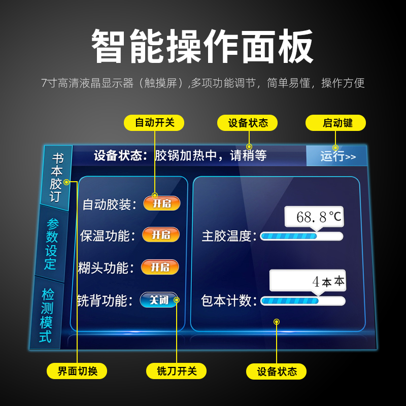 兴业全自动胶装机大型 书籍 文件 标书 热熔胶胶装机 双胶轮 侧胶 - 图1