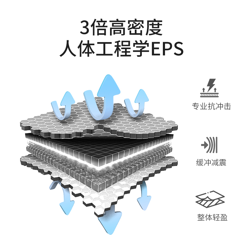 乐凯奇滑雪头盔雪镜一体单双板滑雪装备护具男女抗摔防撞雪盔全盔 - 图1