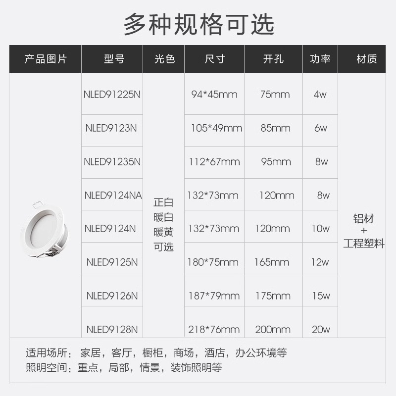 雷士LED筒灯嵌入式NLED91225 9123 91235 9124A 9125 9126 9128N - 图0