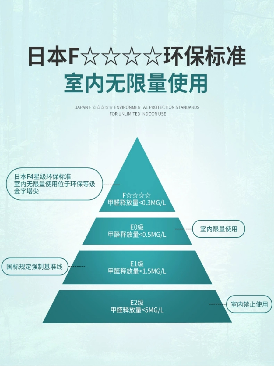 进口爱格板门板全屋定制 橱柜衣柜门W1000一门到顶激光封边可丽芙 - 图0