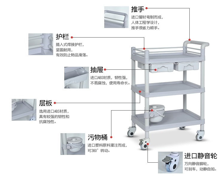 ABS小推车美容院推车置物架器械台塑料仪器车换药车工具车器械车 - 图0