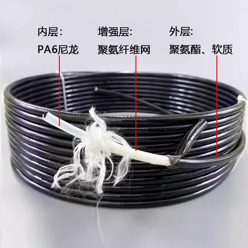 黄油复合高压树脂软管8.6*4.2冲床挖机油脂润滑管直涨芯机床接头,淘宝优惠券,粉丝福利购,淘宝优惠卷