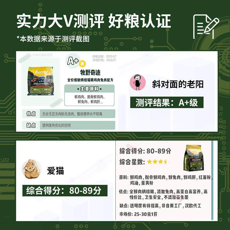 牧野奇迹低温烘焙猫粮苹果兔烘焙鸡肉猫粮无谷成猫幼猫兔肉鲜肉粮,淘宝优惠券,粉丝福利购,淘宝优惠卷