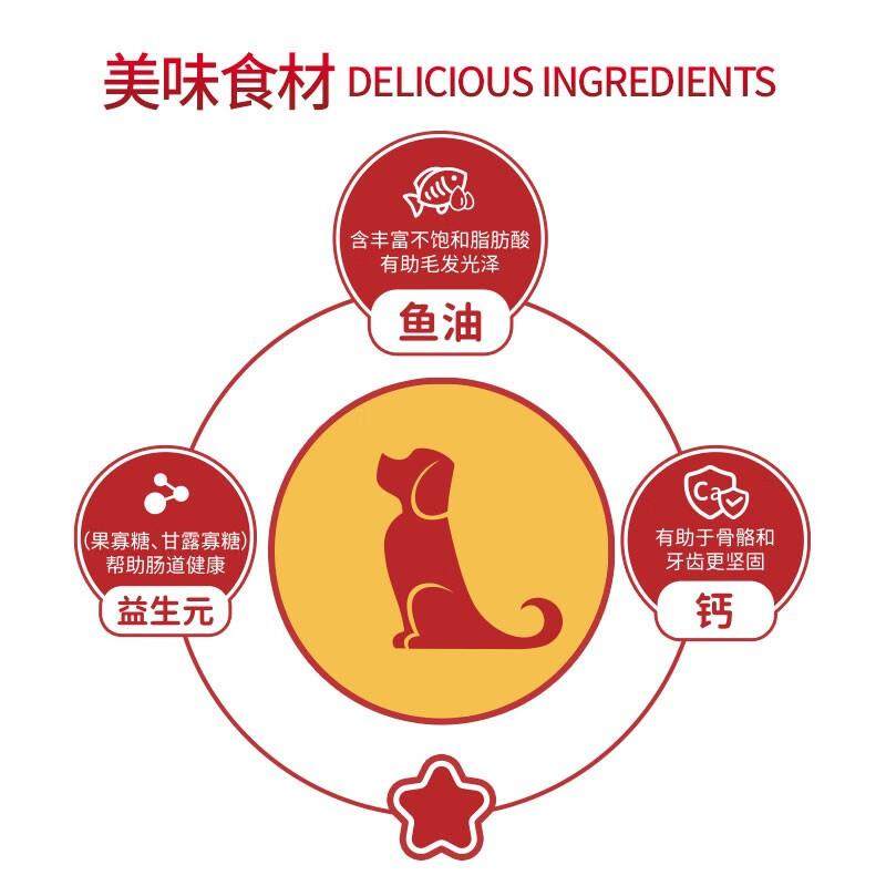 珍宝(SANPO)幼犬粮孕狗粮通用型深海鱼油狗狗大包装营养犬粮健康,淘宝优惠券,粉丝福利购,淘宝优惠卷