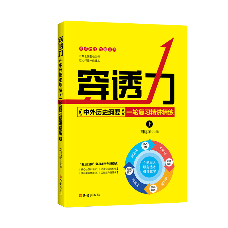 2024新版穿透力中外历史纲要一轮复习精讲精炼上下册刘建荣高考历史必刷题总复习高三备战新高考高中历史专题复习精要高考真题总结-图3