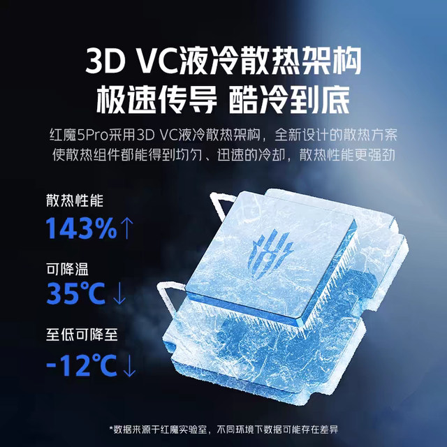 Red Magic Radiator 4Pro/5 Semiconductor Cooling Magnetic Snap Mobile Phone Tablet Radiator Live Broadcast IPhone Cooling Artifact Applicable to Feizhi Apple iPad Black Shark Game Anchor Special Fan Red Magic Radiator 4Pro/5 Semiconductor Cooling Magnetic Snap Mobile Phone Tablet Radiator Live Broadcast IPhone Cooling Artifact Applicable to Feizhi Apple iPad Black Shark Game Anchor Special Fan