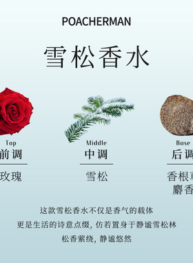 柏世曼雪松香水松香木香中性香水