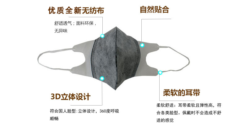 三奇熔喷布黑四层活性炭一次性立体夏季透气骑行成人口罩面罩男女 - 图3