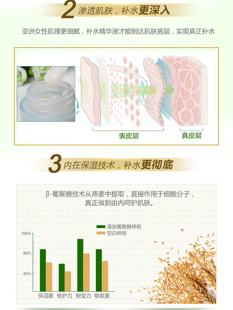 美肤宝精萃舒润眼霜淡化细纹眼袋紧致抗皱官方旗舰店正品 - 图1