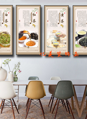 茶叶店挂画茶文化六大名茶装饰画